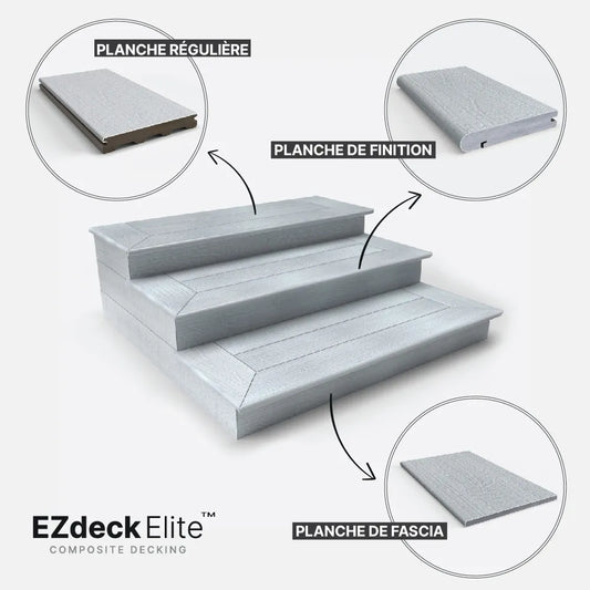 Planche composite EzDeck Elite
